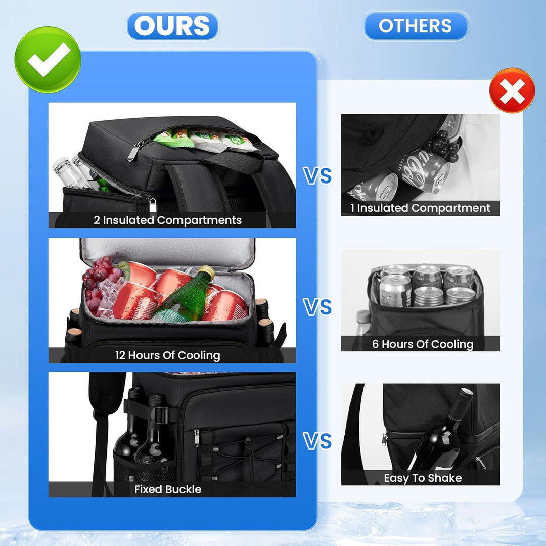 Insulated Cooler Backpack Kalsten