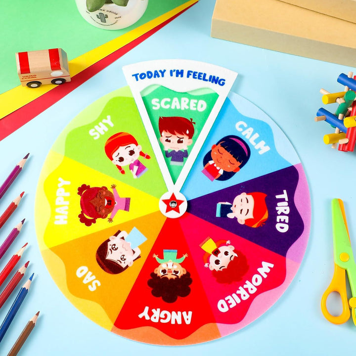 Interactive Weather Wheel Kalsten