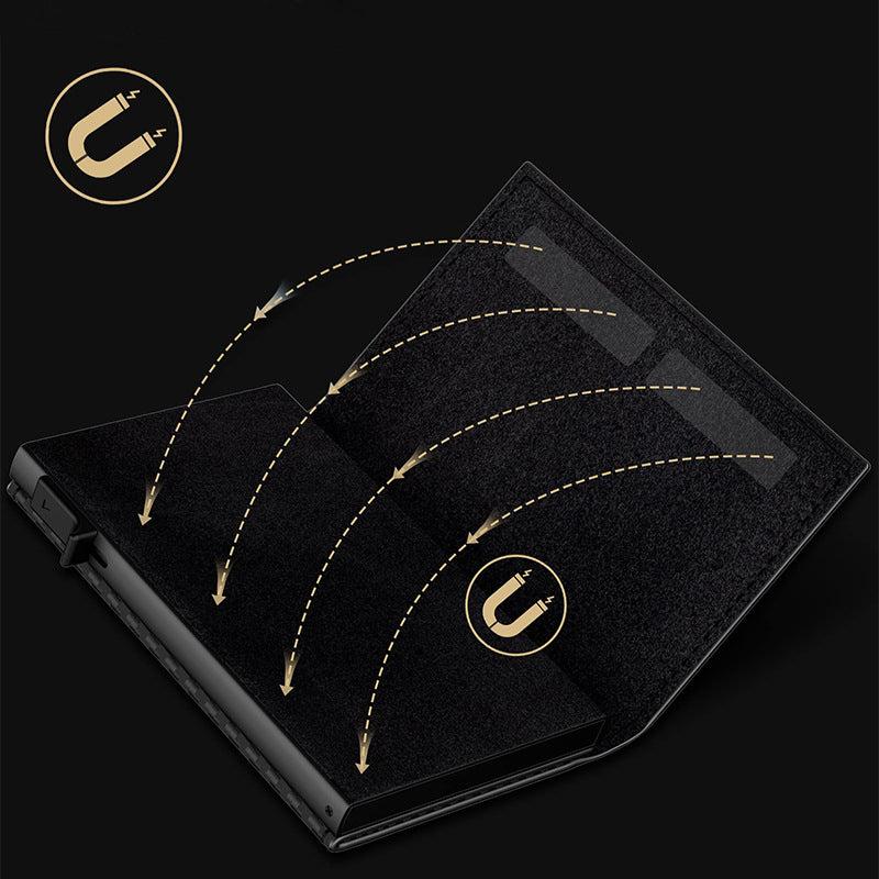 Slim RFID-Blocking Multi-Card Wallet Kalsten