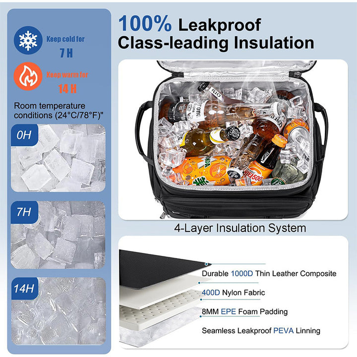 Multifunctional cooler backpack Kalsten