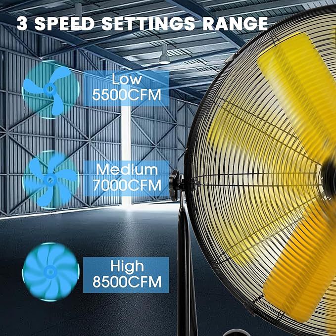 Industrial Floor Fan Kalsten
