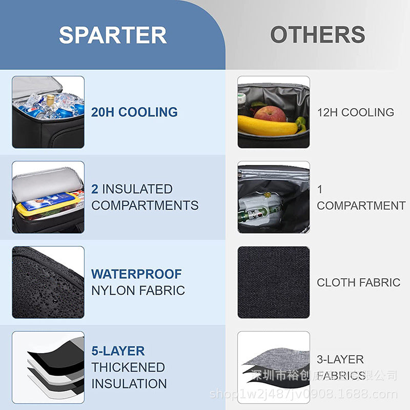 Insulated Picnic Cooler Backpack with Multiple Compartments Kalsten