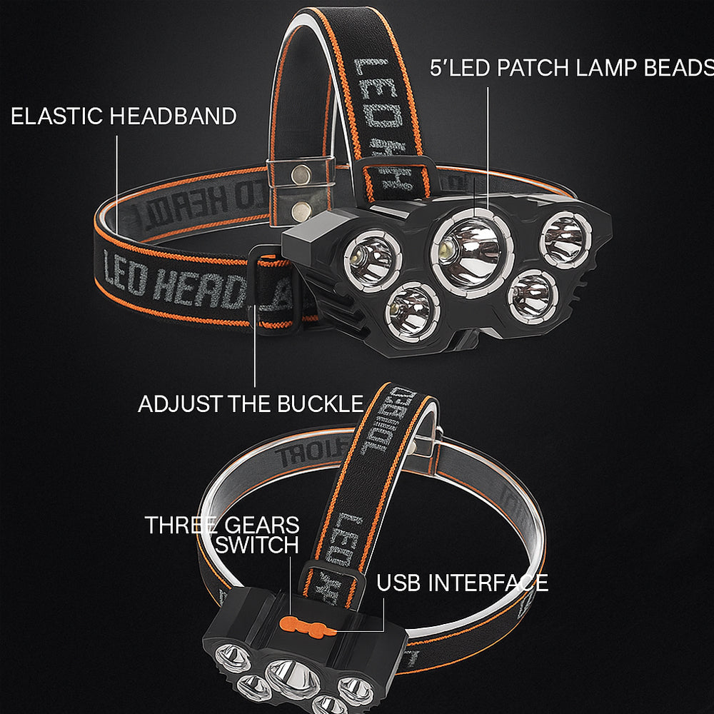 Headlamp 300 Lumen 180° adjustable angle – 4 lighting modes | Kalsten