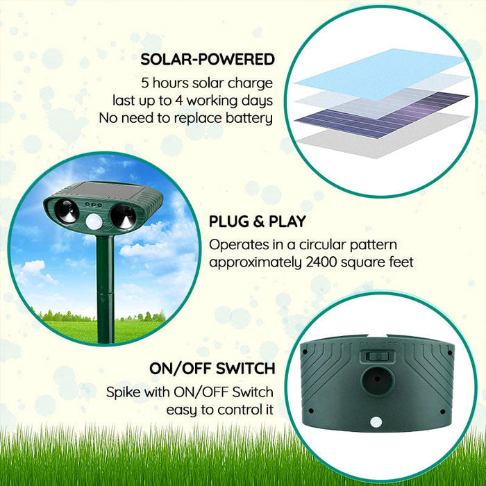 Noxord | Raccoon Outdoor Ultrasonic Repeller - Solar-powered Ultrasonic Animal and Pest Control - Get rid of raccoons within 48 hours