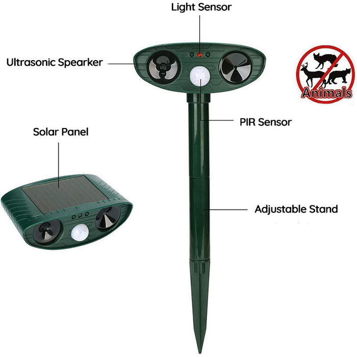 Noxord | Raccoon Outdoor Ultrasonic Repeller - Solar-powered Ultrasonic Animal and Pest Control - Get rid of raccoons within 48 hours