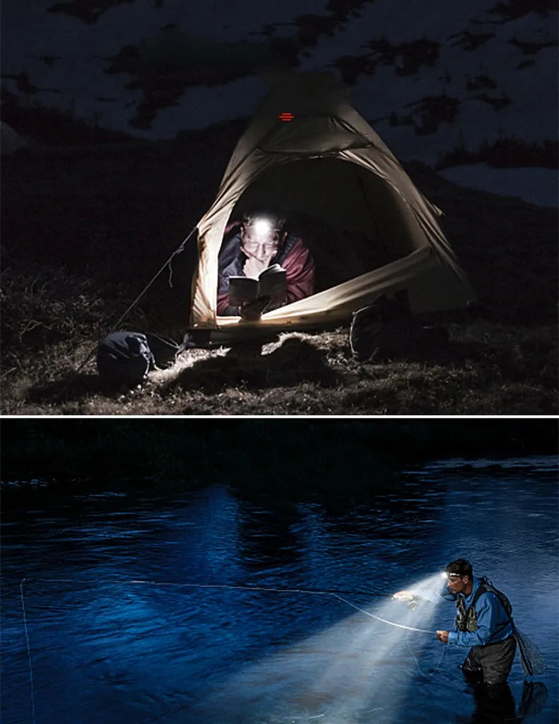 NightBeam Pro Headlamp – Powerful Rechargeable LED Headlight with Zoom and Waterproof Design | Kalsten