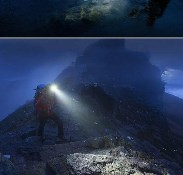 Rechargeable LED Head Torch