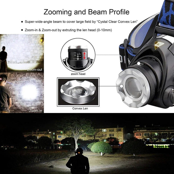 NightBeam Pro Headlamp – Powerful Rechargeable LED Headlight with Zoom and Waterproof Design | Kalsten