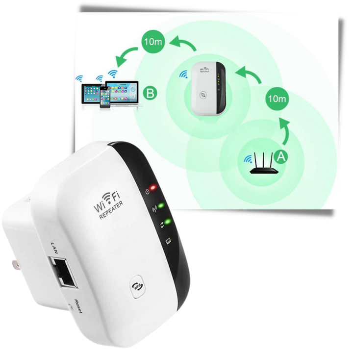 WiFi Signal Extender & Booster