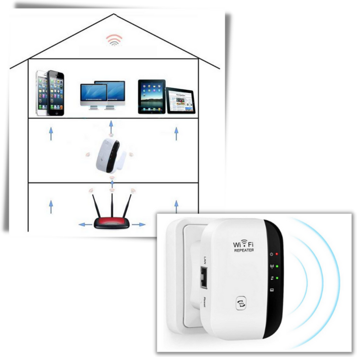 WiFi Signal Extender & Booster