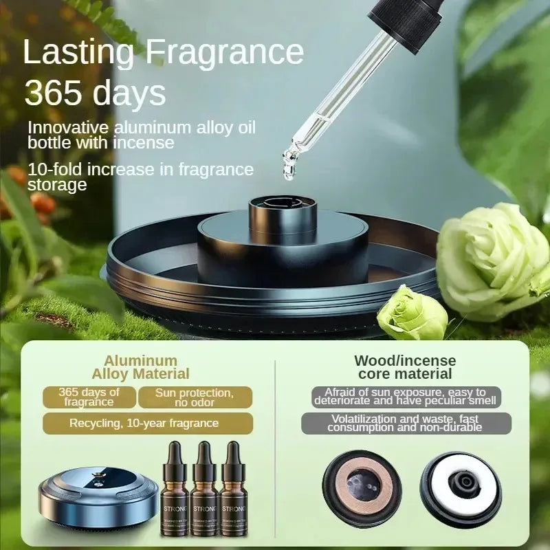 Kalsten | Lunova Aroma Diffuser Set | Intelligent Aromatherapy Device with 3 Essential Oils | USB Charging & Smart Mode