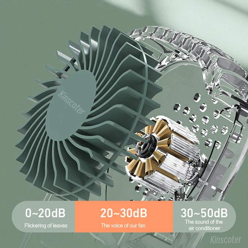 New Portable Hanging Neck Fan: Mini Cooling Waist Fans, Rechargeable Bladeless Fans - Up to 12 Hours Outdoor Use, 2000mAh | Kalsten