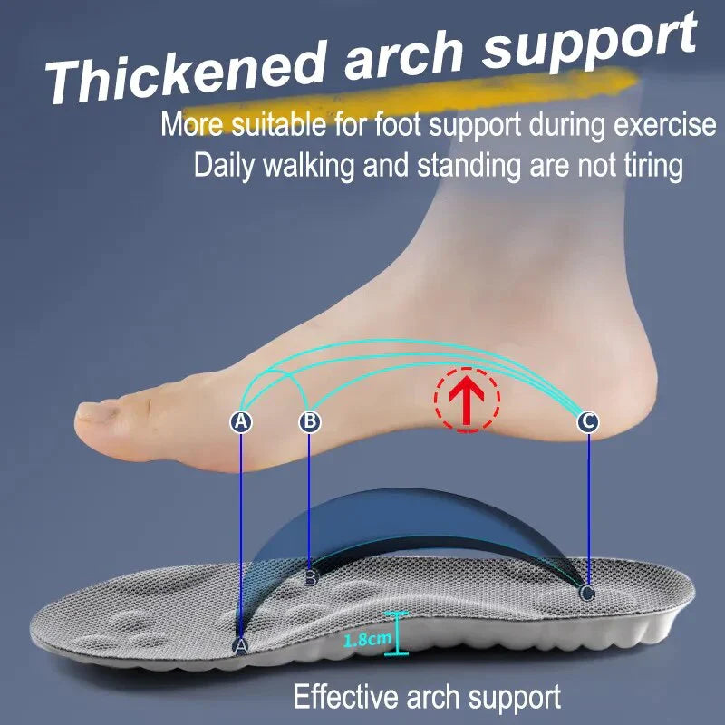Kalsten | High Elasticity Latex Sport Insoles