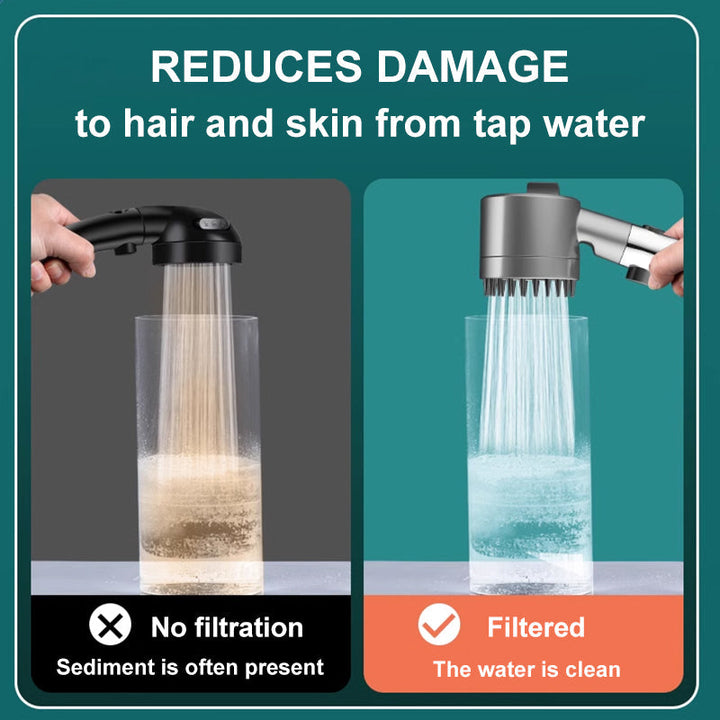 Kalsten | PowerFlow™ High Pressure Showerhead | Powerful Showerhead for Maximum Water Pressure