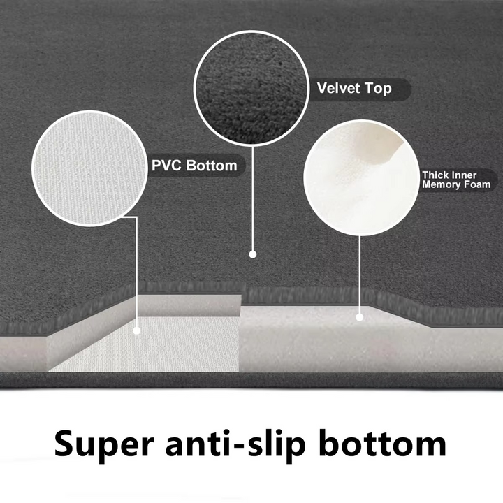 Luxury Non-Slip Coral Velvet Bath Mat
