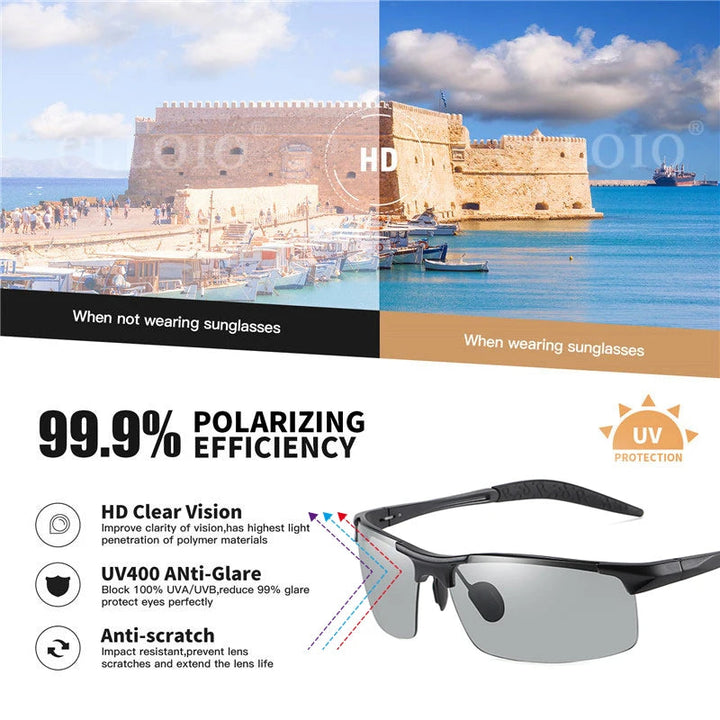 Photochrome sunglasses with polarized lenses | Kalsten