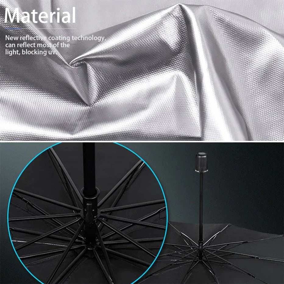 UV - Protect the interior of your car - SunBrella | Kalsten