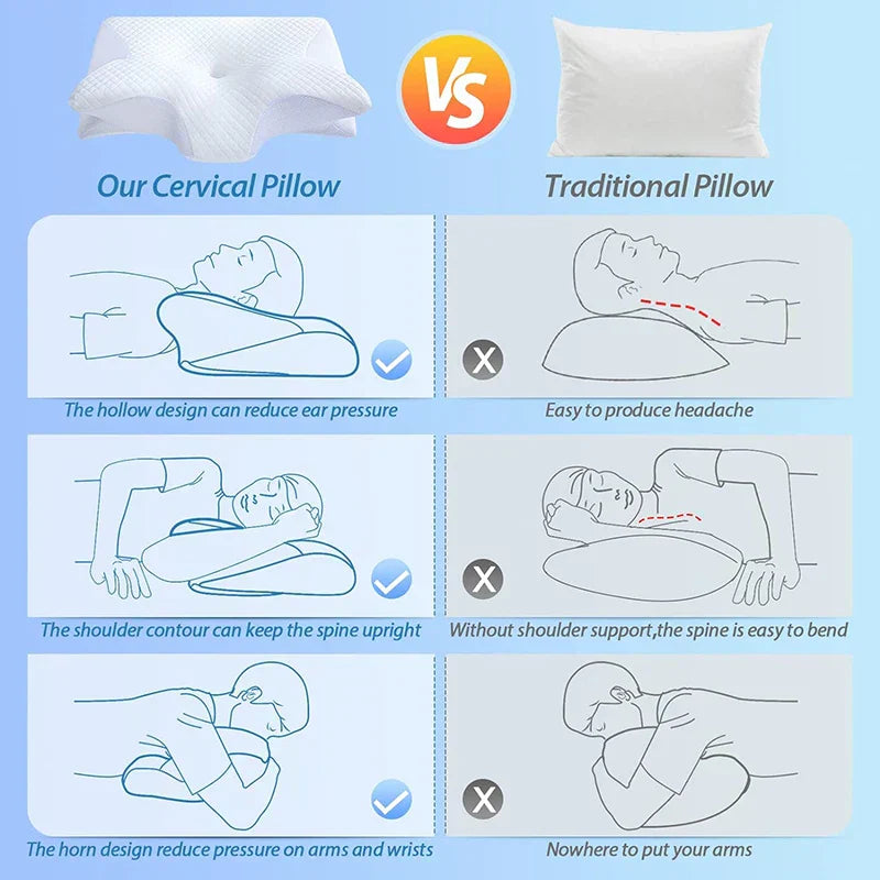 Kalsten | Memory Foam Cervical Pillow | Ergonomic 2-in-1 Design for Neck Pain Relief & Comfortable Sleep
