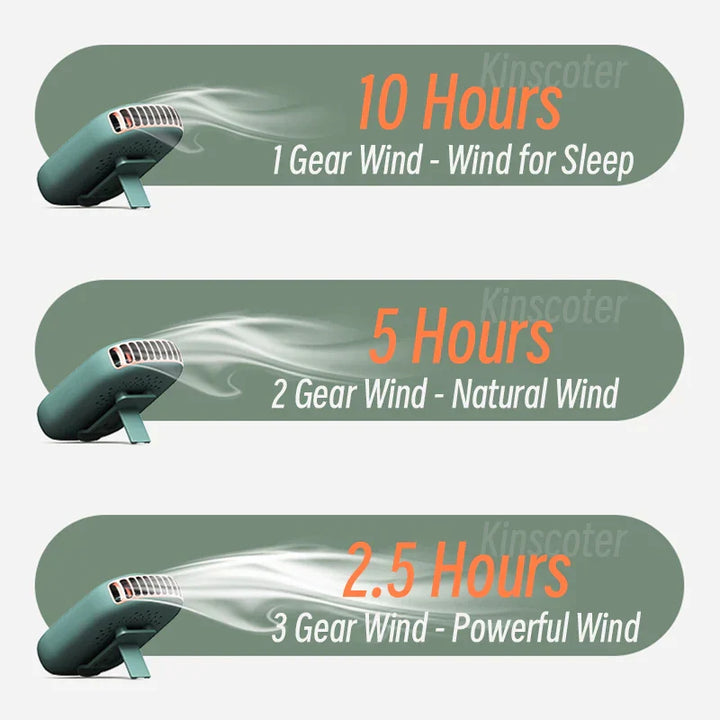 Kalsten | VENTIWISE Mini Fan | 3-Speed Turbo | LED Display & Battery 2000 mAh | Compact & Rechargeable