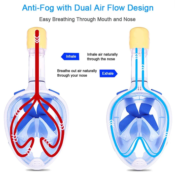 Kalsten | Oceavue Snorkel Mask | 180° Full Face | Anti-Fog & Leak Proof | For Kids & Adults
