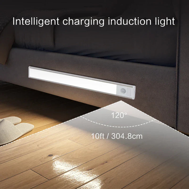 Kalsten | Ultra-thin Motion Sensor Cabinet Light