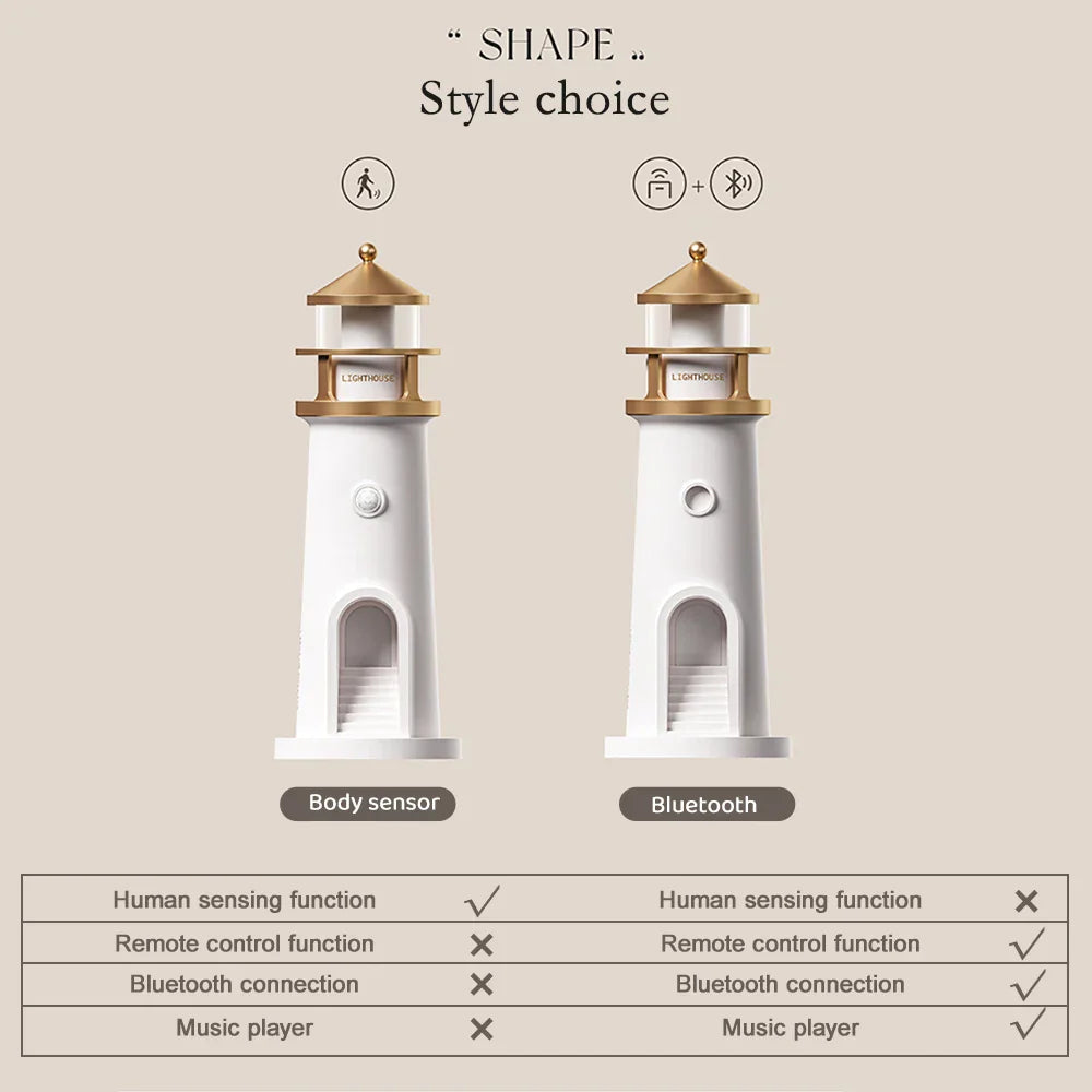 Lighthouse Ambient lights Bluetooth Music Dimmable Projection | Kalsten
