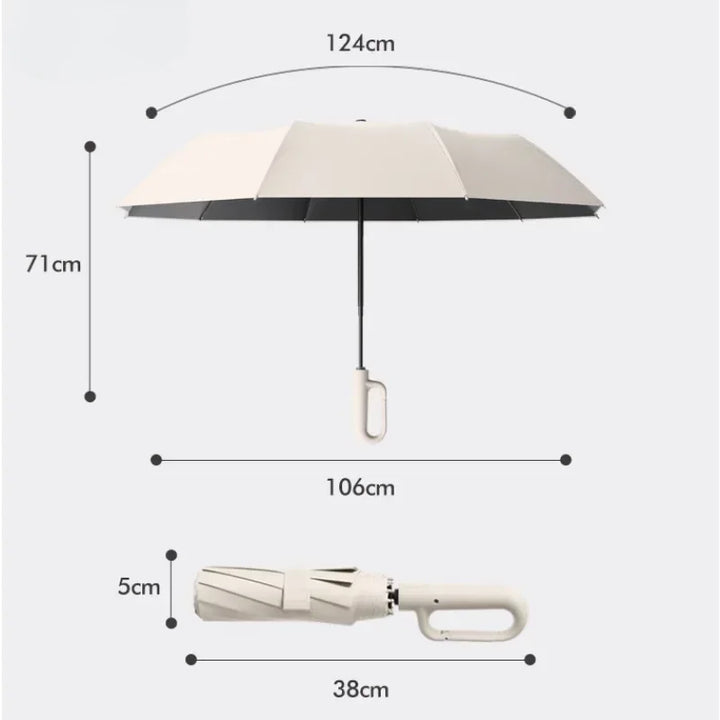 Dual-Purpose UV Blocker Easy Open Umbrella | Kalsten