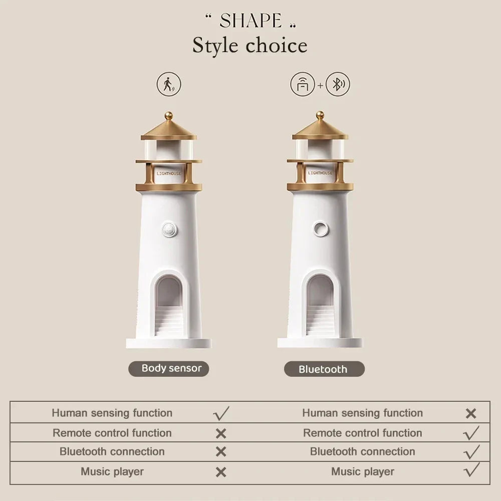 Moon Harbor Lighthouse Night Lamp | Kalsten