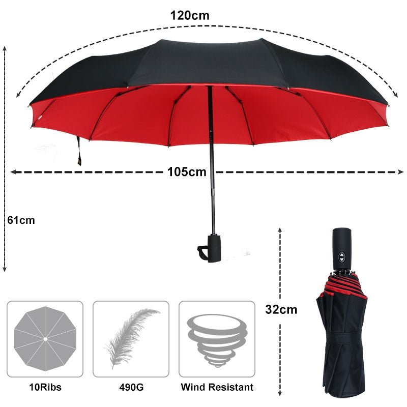 Kalsten | Storm umbrella for maximum wind protection