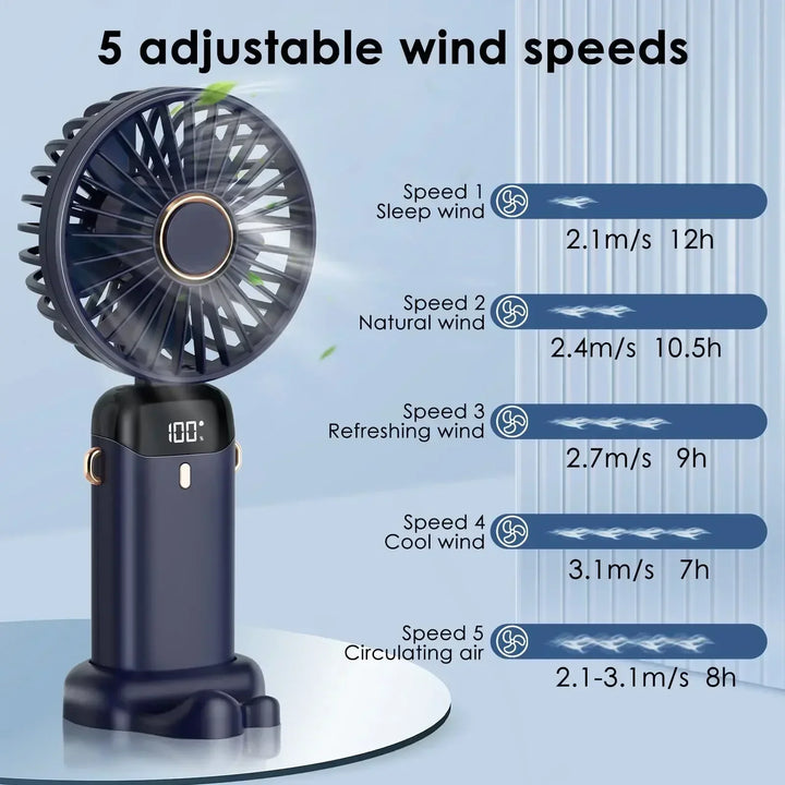 5000mAh Handheld Mini Fan – Wireless USB Rechargeable Portable Fan with Digital Display, Phone Holder, 5-Speed Foldable Neck Hanging Fan | Kalsten