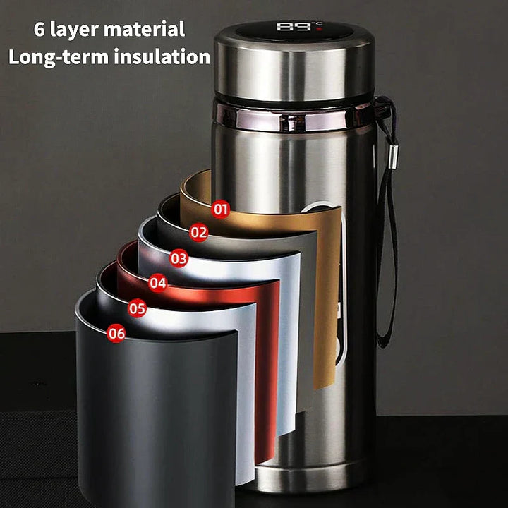 TempraBottle – Smart Thermos Bottle with LED Temperature Display (800ml–1L) | Kalsten