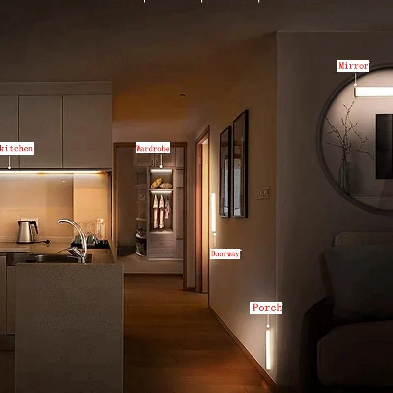 USB Motion Sensor Lamp – Rechargeable & Wireless