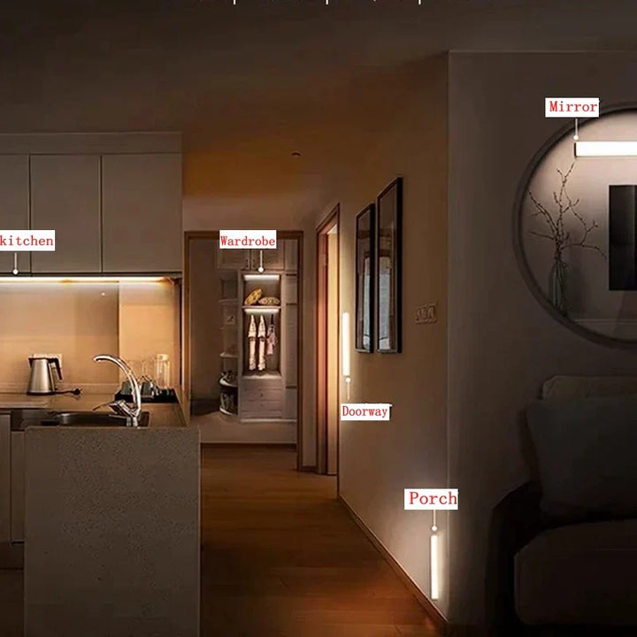 USB Motion Sensor Lamp – Rechargeable & Wireless