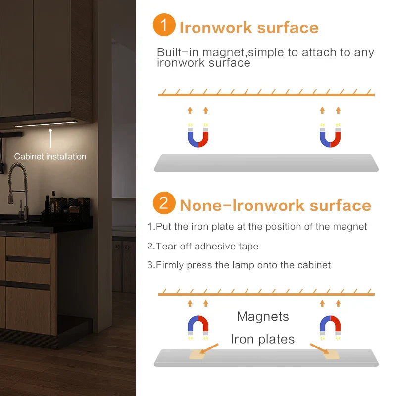 Kalsten | Ultra-thin Motion Sensor Cabinet Light