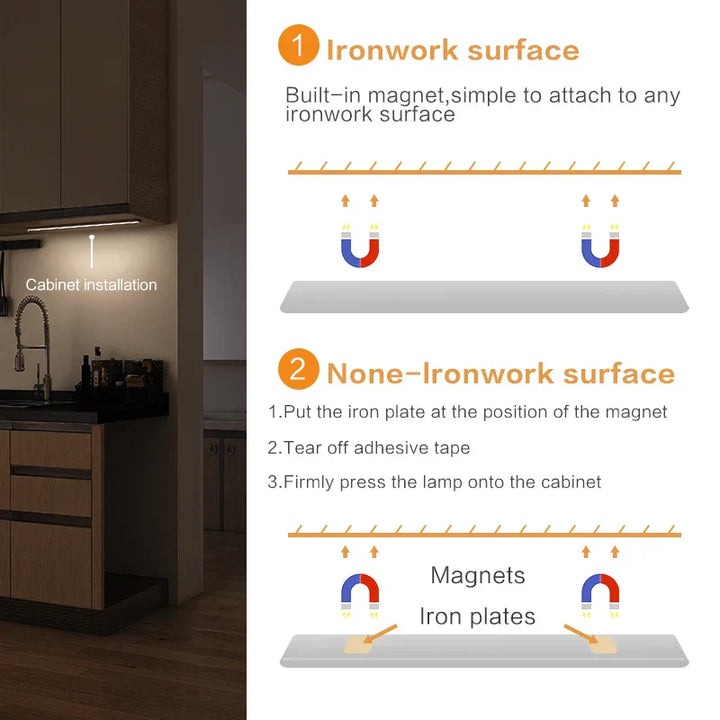 Kalsten | Ultra-thin Motion Sensor Cabinet Light