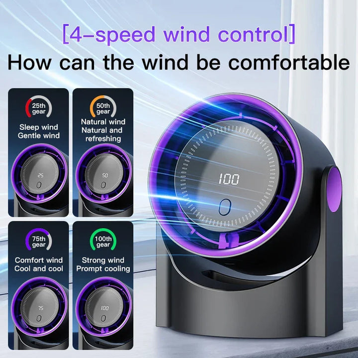 Kalsten | Airiqo Bladeless USB Fan | 100 Levels | Whisper Quiet & Energy Efficient | Portable & Wall Mountable