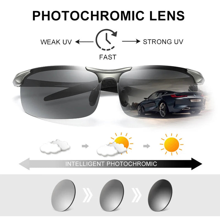Photochrome sunglasses with polarized lenses | Kalsten