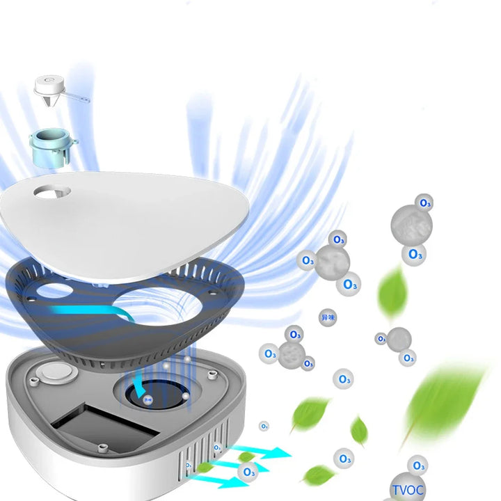 Kalsten | Mini Ozone Generator PureZone | Air Purifier & Sterilizer | Portable & USB Rechargeable | For Refrigerator, Car & Closet