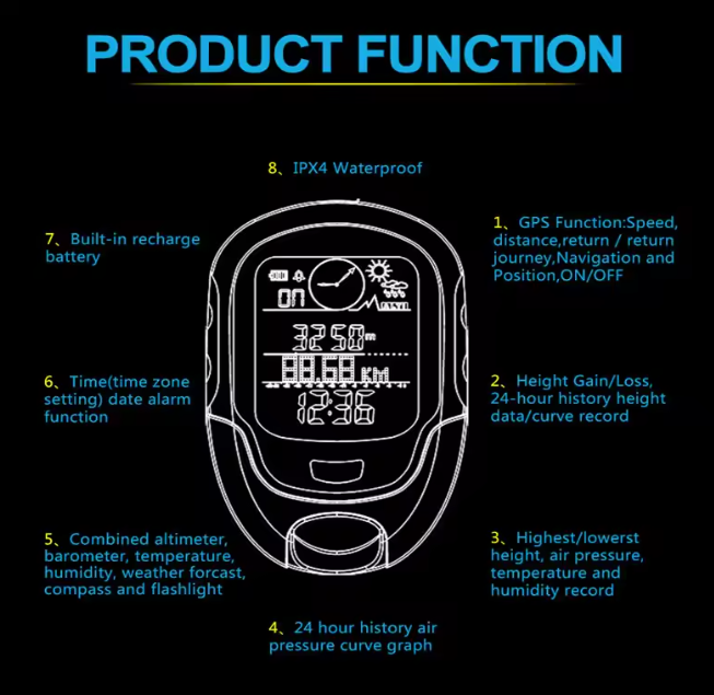 GPS Tracker Outdoor Black Orange | Kalsten