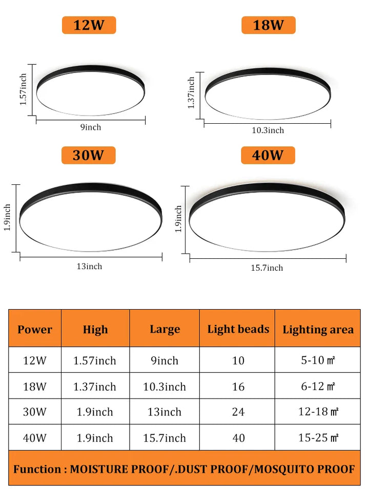 Modern LED Ceiling Light – Energy-Saving Panel Lamp for Kitchen, Bedroom, Living Room, and Corridor | Kalsten