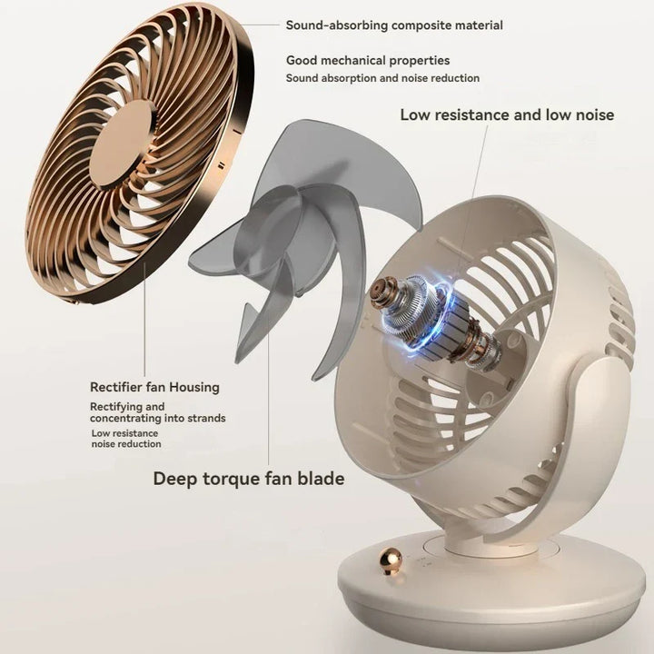 Kalsten | BreezeLoop Table Fan with 360° Rotation | USB Fan with 3 Speeds & Battery | Quiet & Compact | For Office, Bedroom & Home