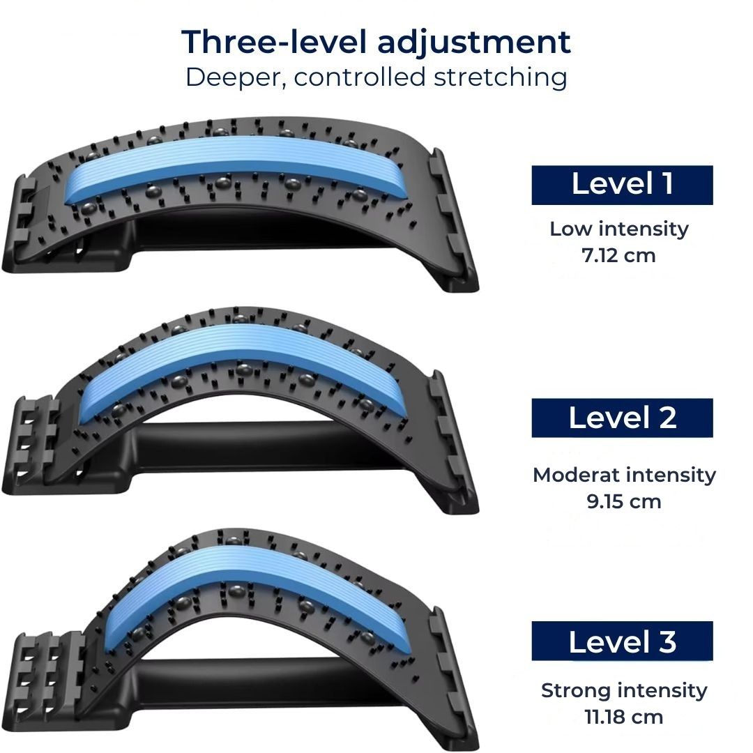 SpineRelief Orthopedic Back Stretcher | Posture Correction and Pain Relief – Sciatica - Herniated Disc - Chronic Back Pain Support Kalsten