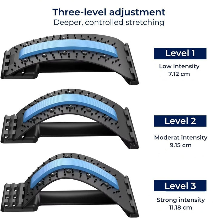 SpineRelief Orthopedic Back Stretcher | Posture Correction and Pain Relief – Sciatica - Herniated Disc - Chronic Back Pain Support Kalsten