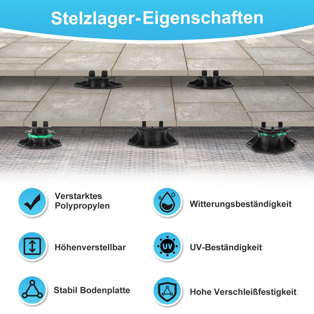 Adjustable pedestal height plate supports | Kalsten