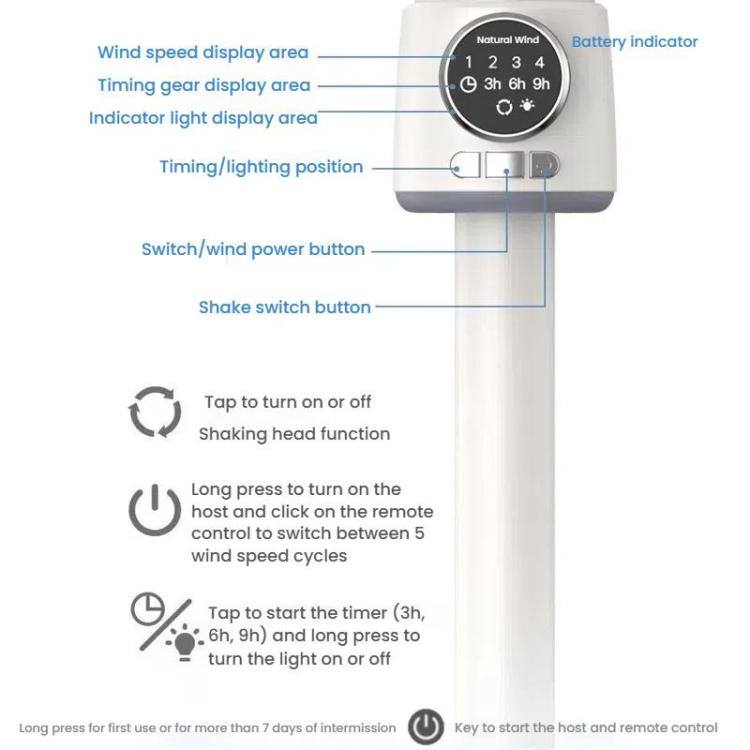 Air Circulation Fan Turbo Light Convection Standing Fan Remote Control Timer Floor Fan, Style: Rechargeable | Kalsten