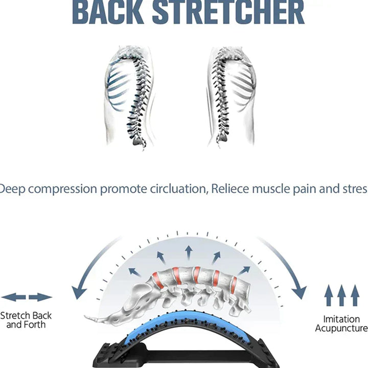BackRelieve Premium - Innovative Lighting for Back and Neck Pain Kalsten