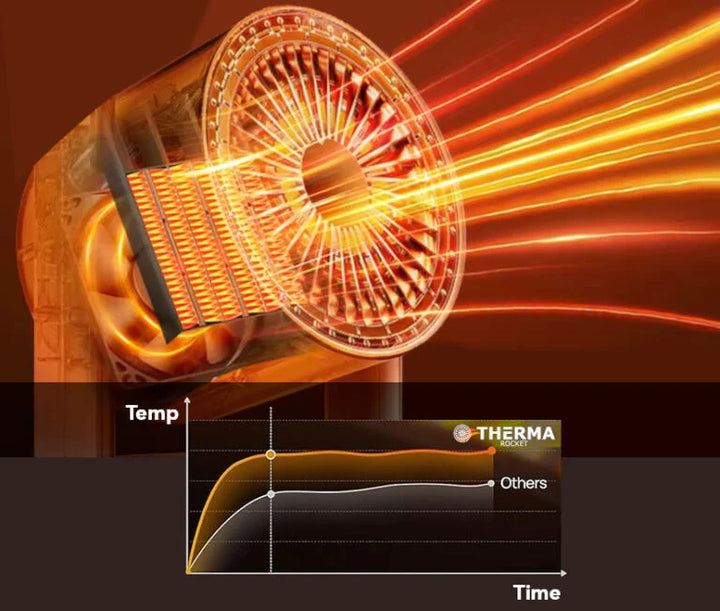 Portable Silent Air Circulation Fan – Ultra Quiet with Remote Control | Kalsten