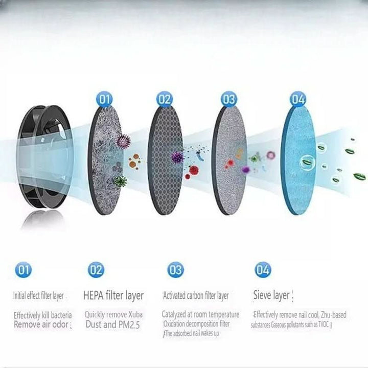 Kalsten | Portable Smokeless Ashtray with HEPA Filter & USB Battery