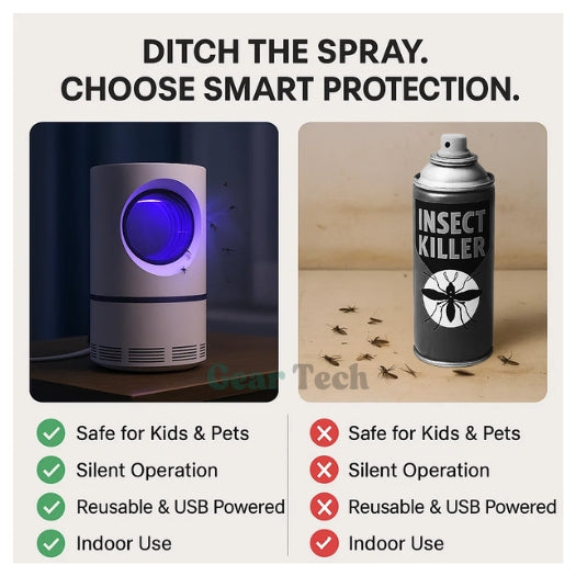 InsectoStop UV Fly Catcher – Electric Mosquito Lamp for Indoor and Outdoor | Kalsten