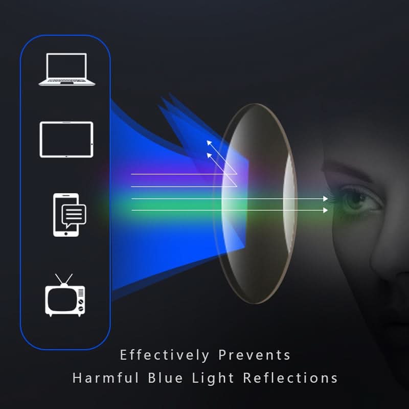 Ultra-Light Reading Glasses